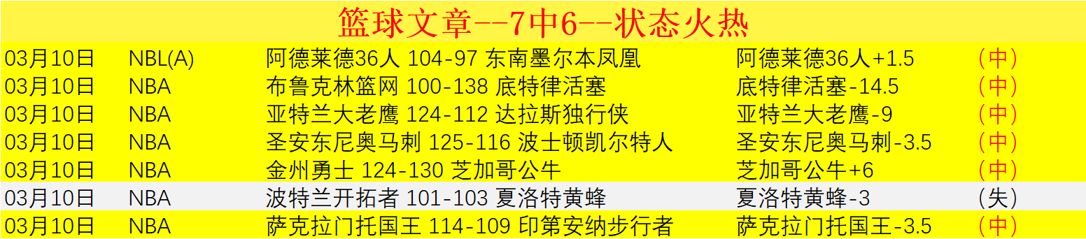 每日福利推,瑞典超专家,期号提点,世界杯比分,2026世界杯,实时比分,足球赛事,比赛分析