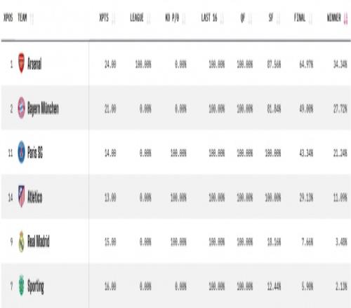 中国足协力,保联赛准入,维护从业者,世界杯比分,2026世界杯,实时比分,足球赛事,比赛分析