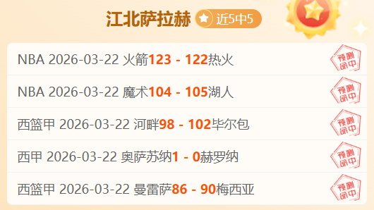 前国足归化,球员四年未,亮相,世界杯比分,2026世界杯,实时比分,足球赛事,比赛分析