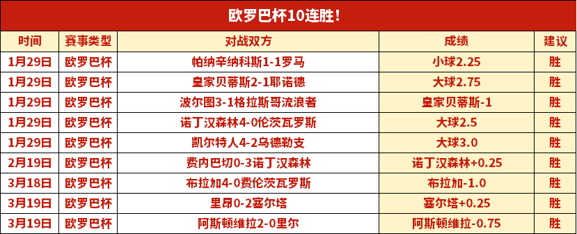 石川佳纯赴,华婚宴致辞,圆润身形成,世界杯比分,2026世界杯,实时比分,足球赛事,比赛分析