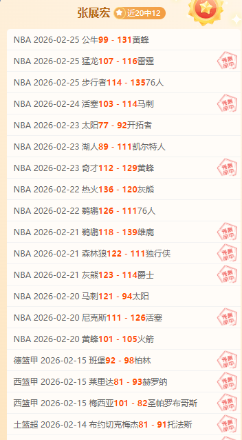 英甲布拉德,挑战期号,专家质合分,世界杯比分,2026世界杯,实时比分,足球赛事,比赛分析