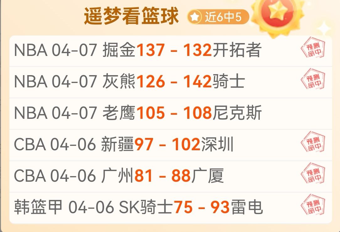 大乐透期号,专家推荐质,合分析前区,世界杯比分,2026世界杯,实时比分,足球赛事,比赛分析