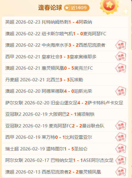 大乐透期号,专家推荐质,合分析,世界杯比分,2026世界杯,实时比分,足球赛事,比赛分析