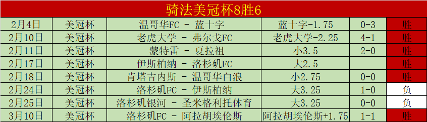 世界杯比分,资讯,2026世界杯,世界杯比分,2026世界杯,实时比分,足球赛事,比赛分析