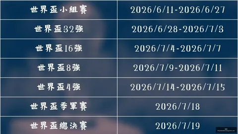 曼联半场攻势如潮，下半场防守失守，英超半程进球与失球极端对比引热议！